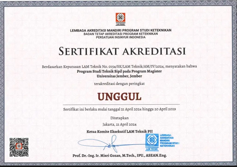 Selamat untuk Program Studi Magister Teknik Sipil Universitas Jember yang telah terakreditasi menjadi “UNGGUL”